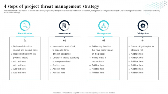 4 Steps Of Project Threat Management Strategy Themes PDF