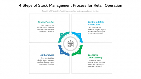 4 Steps Of Stock Management Process For Retail Operation Ppt PowerPoint Presentation Diagram Templates PDF