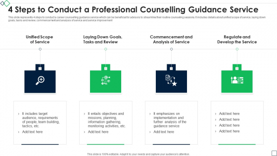 4 Steps To Conduct A Professional Counselling Guidance Service Clipart PDF