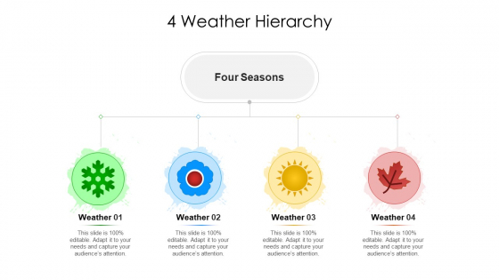 4 Weather Hierarchy Ppt PowerPoint Presentation File Inspiration PDF