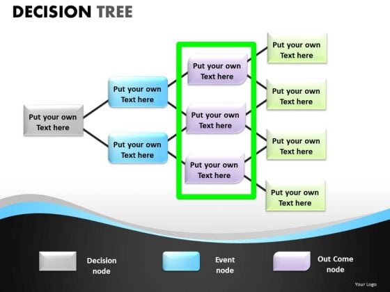 4 Levels Of Business Decision Tree PowerPoint Ppt Templaes Editable Slides 4 Levels Of Business Decision Tree PowerPoint Ppt Templaes Editable Slides