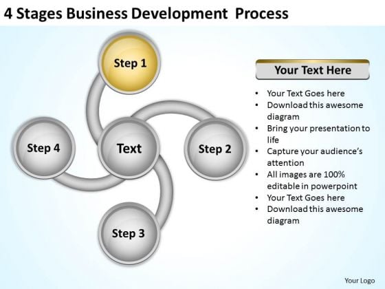4 Stages Business Development Process Plans PowerPoint Slides 4 Stages Business Development Process Plans PowerPoint Slides