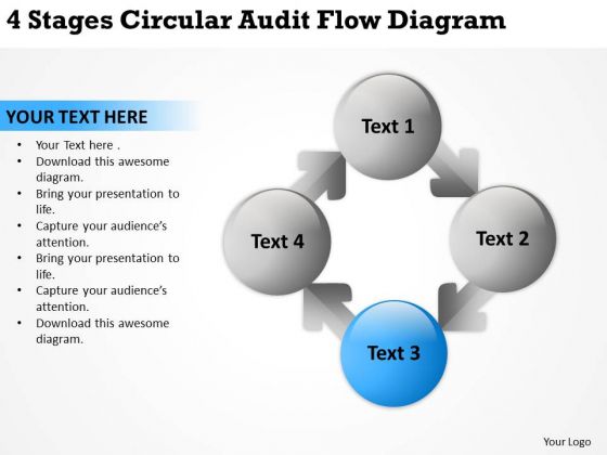4 Stages Circular Audit Flow Diagram Franchise Business Plan Sample PowerPoint Templates 4 Stages Circular Audit Flow Diagram Franchise Business Plan Sample PowerPoint Templates