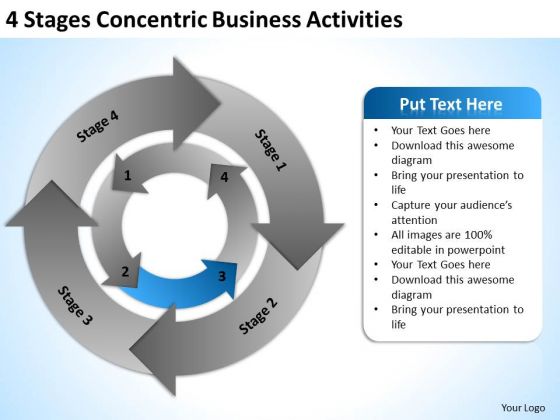 4 Stages Concentric Business Activities Plan PowerPoint Slides 4 Stages Concentric Business Activities Plan PowerPoint Slides