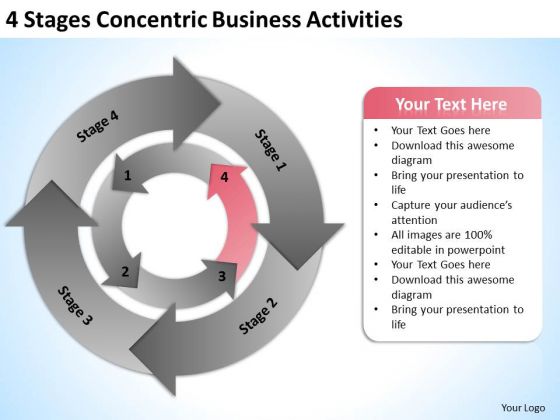 4 Stages Concentric Business Activities Ppt Professional Plans PowerPoint Templates
