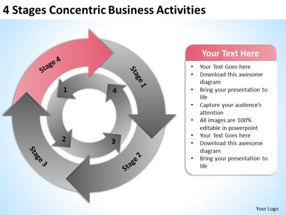 4 Stages Concentric Business Activities Ppt Sample Plan PowerPoint Templates