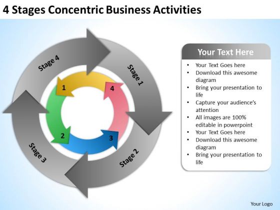 4 Stages Concentric Business Activities Ppt Sample Real Estate Plan PowerPoint Slides