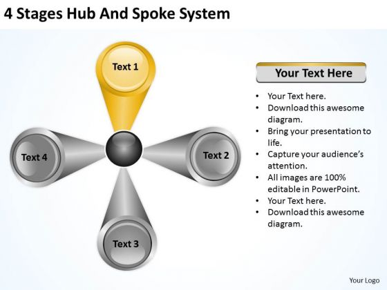 4 Stages Hub And Spoke System Agricultural Business Plan PowerPoint Templates 4 Stages Hub And Spoke System Agricultural Business Plan PowerPoint Templates