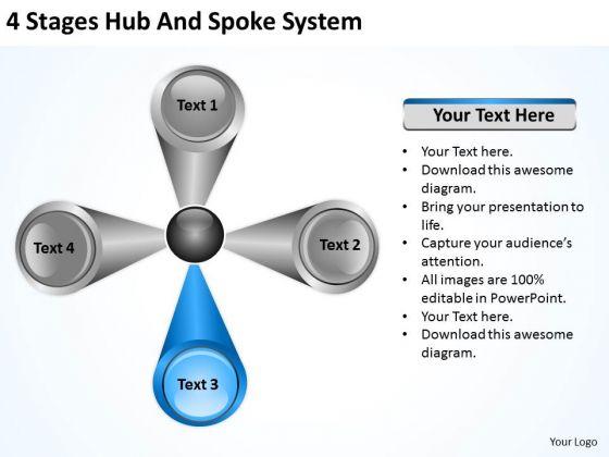4 Stages Hub And Spoke System Business Plan Examples For New PowerPoint Slides 4 Stages Hub And Spoke System Business Plan Examples For New PowerPoint Slides