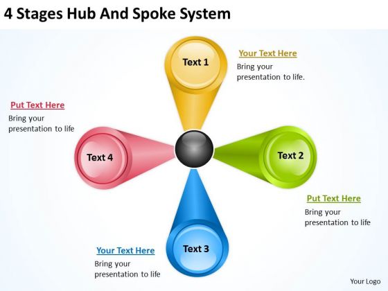 4 Stages Hub And Spoke System Business Plan PowerPoint Slides 4 Stages Hub And Spoke System Business Plan PowerPoint Slides