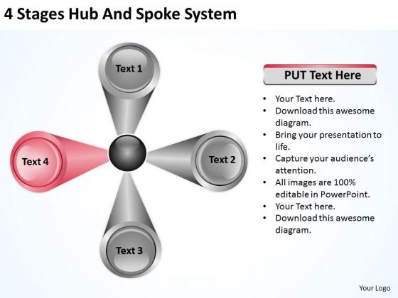 4 Stages Hub And Spoke System Ppt Non Profit Business Plan Template Free PowerPoint Templates 4 Stages Hub And Spoke System Ppt Non Profit Business Plan Template Free PowerPoint Templates