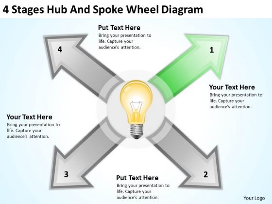 4 Stages Hub And Spoke Wheel Diagram Business Plan PowerPoint Slides 4 Stages Hub And Spoke Wheel Diagram Business Plan PowerPoint Slides