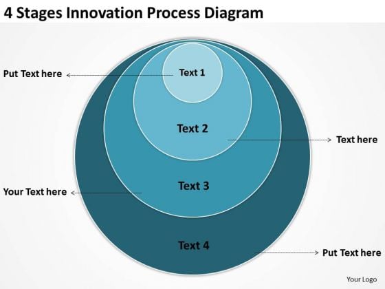 4 Stages Innovation Process Diagram Business Plan For Small PowerPoint Slides 4 Stages Innovation Process Diagram Business Plan For Small PowerPoint Slides