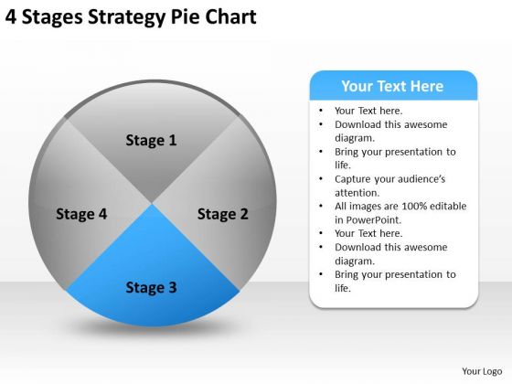 4 Stages Strategy Pie Chart Easy Business Plans PowerPoint Slides