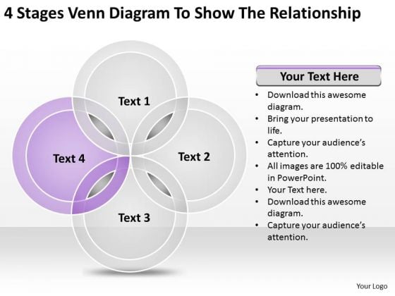 4 Stages Venn Diagram To Show The Relationship Ppt Hot Dog Business Plan PowerPoint Slides 4 Stages Venn Diagram To Show The Relationship Ppt Hot Dog Business Plan PowerPoint Slides
