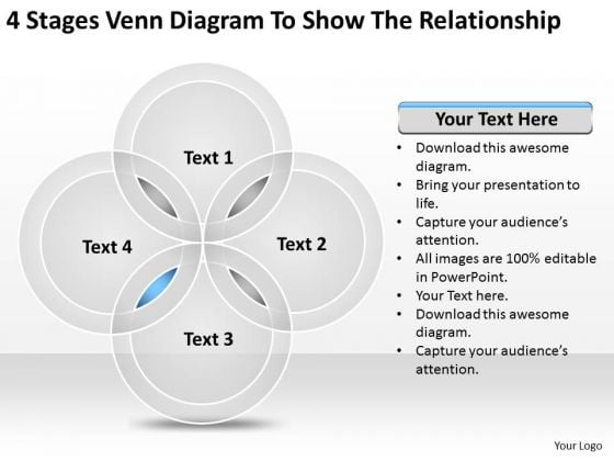 4 Stages Venn Diagram To Show The Relationship Sample Business Plans PowerPoint Slides 4 Stages Venn Diagram To Show The Relationship Sample Business Plans PowerPoint Slides