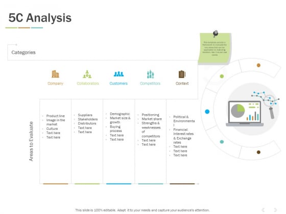 5C Analysis Ppt PowerPoint Presentation Ideas Slideshow 5C Analysis Ppt PowerPoint Presentation Ideas Slideshow