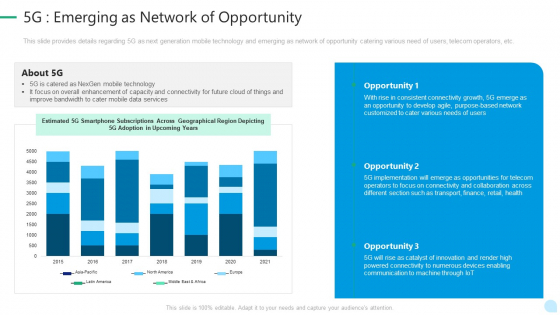 5G Network Technology 5G Emerging As Network Of Opportunity Ppt Gallery Format PDF 5G Network Technology 5G Emerging As Network Of Opportunity Ppt Gallery Format PDF