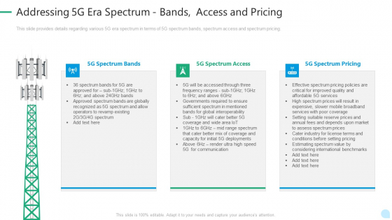 5G Network Technology Addressing 5G Era Spectrum Bands Access And Pricing Ppt Outline Layout Ideas PDF 5G Network Technology Addressing 5G Era Spectrum Bands Access And Pricing Ppt Outline Layout Ideas PDF