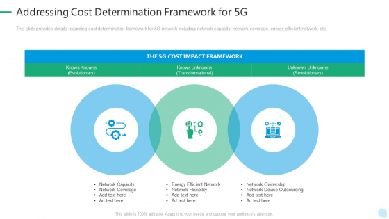 5G Network Technology Addressing Cost Determination Framework For 5G Ppt Styles Examples PDF