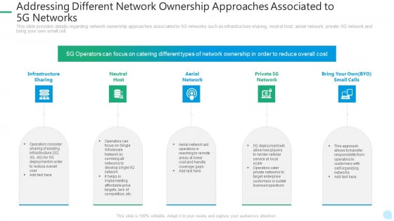 5G Network Technology Addressing Different Network Ownership Approaches Associated To 5G Networks Ppt Show Diagrams PDF