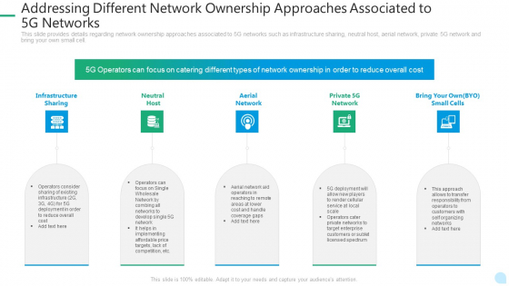 5G Network Technology Addressing Different Network Ownership Approaches Associated To 5G Networks Ppt Show Diagrams PDF 5G Network Technology Addressing Different Network Ownership Approaches Associated To 5G Networks Ppt Show Diagrams PDF