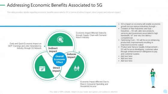 5G Network Technology Addressing Economic Benefits Associated To 5G Ppt Styles Graphics PDF