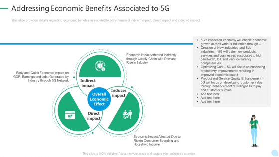 5G Network Technology Addressing Economic Benefits Associated To 5G Ppt Styles Graphics PDF 5G Network Technology Addressing Economic Benefits Associated To 5G Ppt Styles Graphics PDF