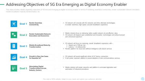 5G Network Technology Addressing Objectives Of 5G Era Emerging As Digital Economy Enabler Ppt Model Graphics PDF