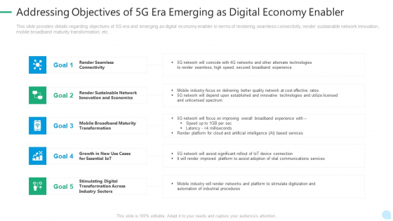 5G Network Technology Addressing Objectives Of 5G Era Emerging As Digital Economy Enabler Ppt Model Graphics PDF 5G Network Technology Addressing Objectives Of 5G Era Emerging As Digital Economy Enabler Ppt Model Graphics PDF