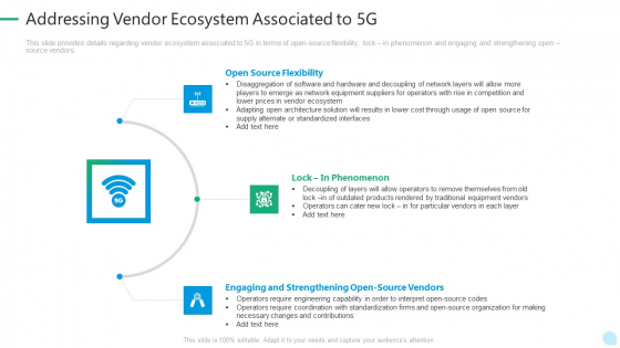 5G Network Technology Addressing Vendor Ecosystem Associated To 5G Ppt Inspiration Deck PDF 5G Network Technology Addressing Vendor Ecosystem Associated To 5G Ppt Inspiration Deck PDF