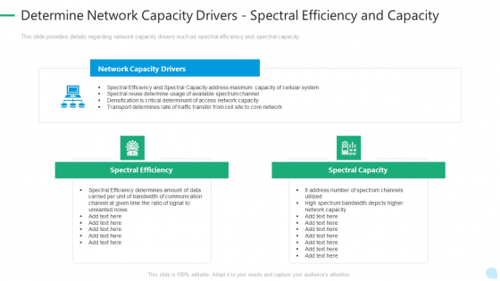 5G Network Technology Determine Network Capacity Drivers Spectral Efficiency And Capacity Ppt Outline Backgrounds PDF