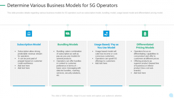 5G Network Technology Determine Various Business Models For 5G Operators Ppt Pictures File Formats PDF