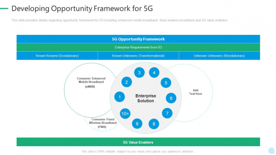 5G Network Technology Developing Opportunity Framework For 5G Ppt Model Templates PDF