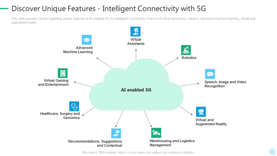 5G Network Technology Discover Unique Features Intelligent Connectivity With 5G Ppt Professional Show PDF 5G Network Technology Discover Unique Features Intelligent Connectivity With 5G Ppt Professional Show PDF