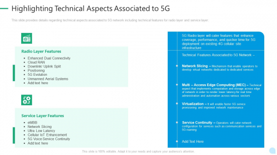 5G Network Technology Highlighting Technical Aspects Associated To 5G Ppt Icon Deck PDF