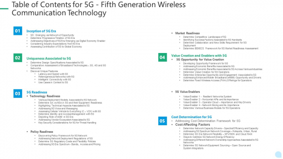 5G Network Technology Table Of Contents For 5G Fifth Generation Wireless Communication Technology Ppt Show Outline PDF 5G Network Technology Table Of Contents For 5G Fifth Generation Wireless Communication Technology Ppt Show Outline PDF
