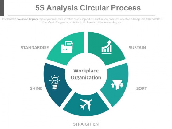 5S Analysis Circular Process Ppt Slides 5S Analysis Circular Process Ppt Slides