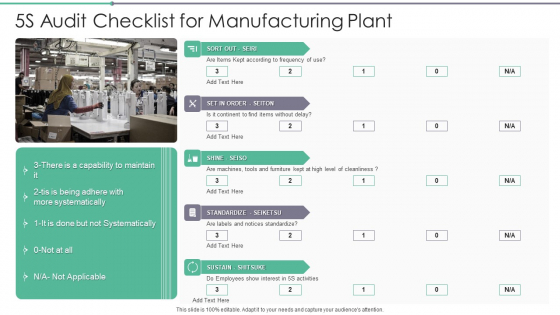 5S Audit Checklist For Manufacturing Plant Graphics PDF