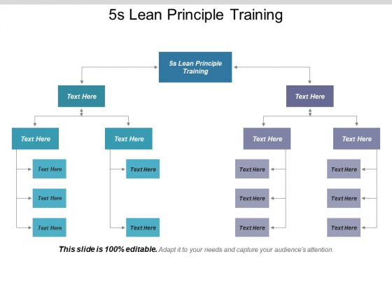5s lean principle training ppt powerpoint presentation outline training presentation outline
