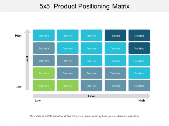 5x5 product positioning matrix ppt powerpoint presentation styles format ideas