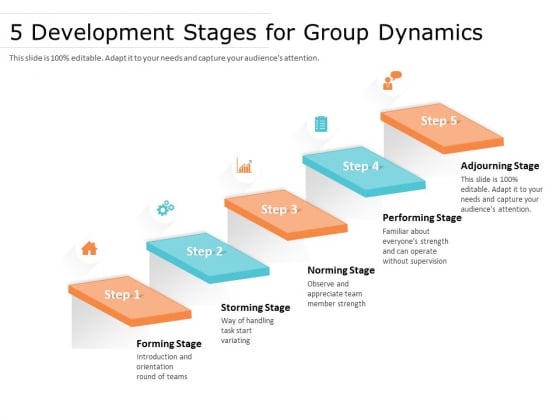 5 Development Stages For Group Dynamics Ppt PowerPoint Presentation Slides Mockup PDF 5 Development Stages For Group Dynamics Ppt PowerPoint Presentation Slides Mockup PDF