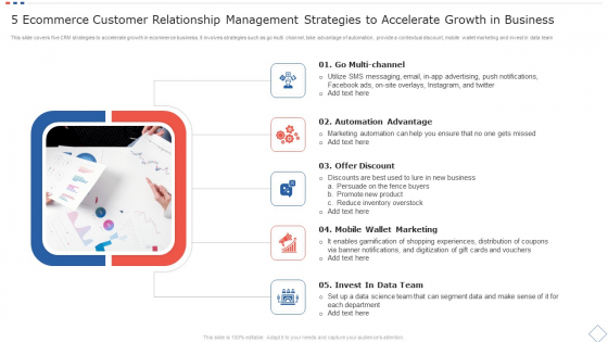 5 Ecommerce Customer Relationship Management Strategies To Accelerate Growth In Business Pictures PDF