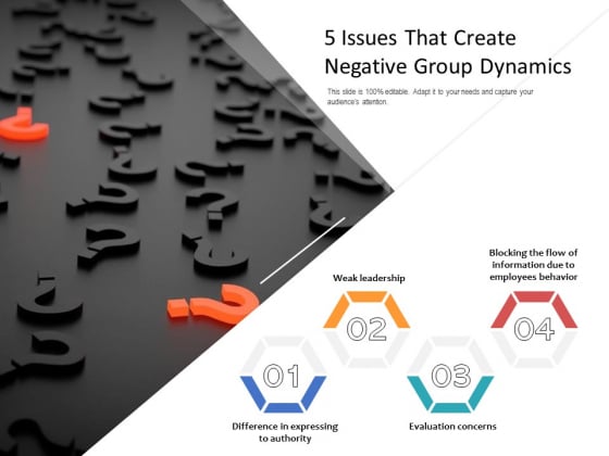 5 Issues That Create Negative Group Dynamics Ppt PowerPoint Presentation Professional Shapes PDF 5 Issues That Create Negative Group Dynamics Ppt PowerPoint Presentation Professional Shapes PDF