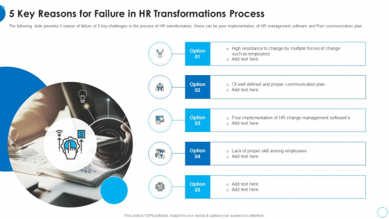5 Key Reasons For Failure In HR Transformations Process HR Change Management Tools Microsoft PDF