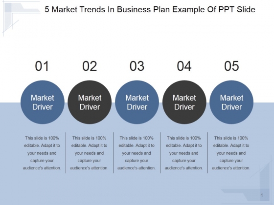 5 market trends in business plan ppt powerpoint presentation visual