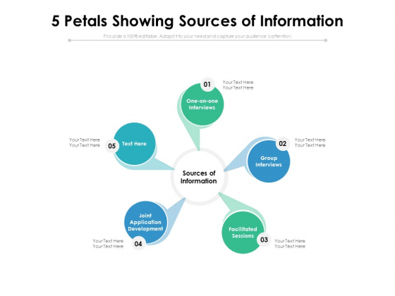 5 Petals Showing Sources Of Information Ppt PowerPoint Presentation Background Images PDF