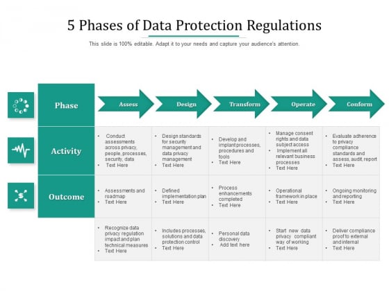 5 Phases Of Data Protection Regulations Ppt PowerPoint Presentation Summary Images PDF 5 Phases Of Data Protection Regulations Ppt PowerPoint Presentation Summary Images PDF
