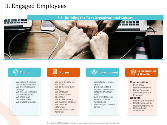 5 Pillars Business Long Term Plan 3 Engaged Employees Slide Benefits Background PDF 5 Pillars Business Long Term Plan 3 Engaged Employees Slide Benefits Background PDF