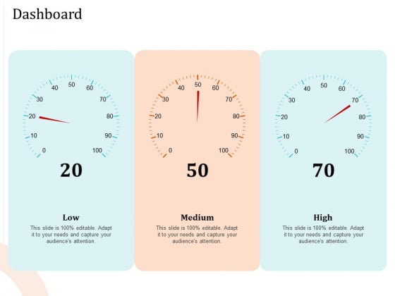 5 Pillars Business Long Term Plan Dashboard Ppt Model Format Ideas PDF 5 Pillars Business Long Term Plan Dashboard Ppt Model Format Ideas PDF